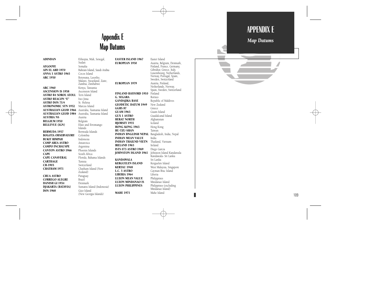 Appendix e, Appendix e map datums, Map datums | Garmin GPS 165 TSO User Manual | Page 119 / 132