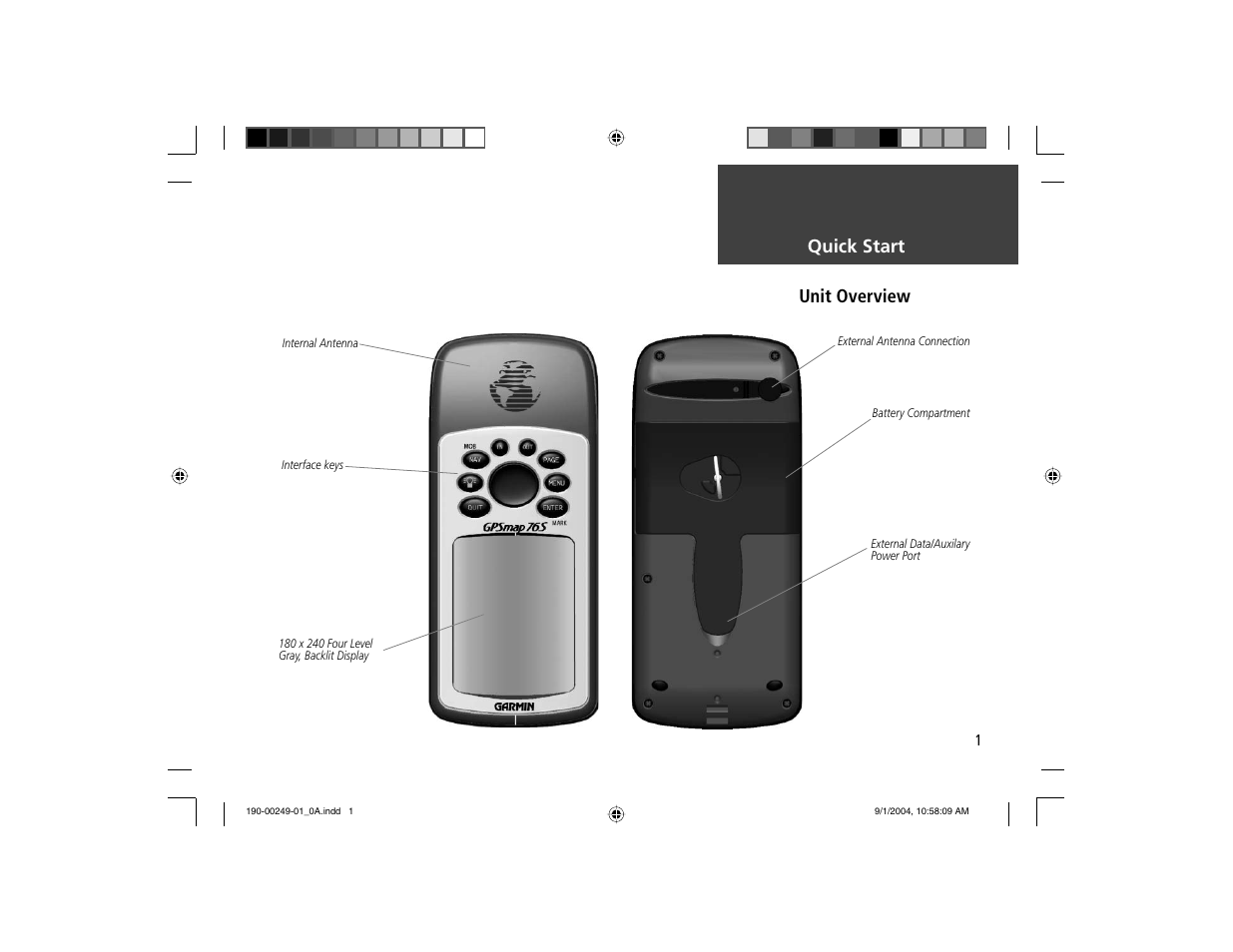 Quick start unit overview | Garmin GPSMAP 76S User Manual | Page 2 / 18