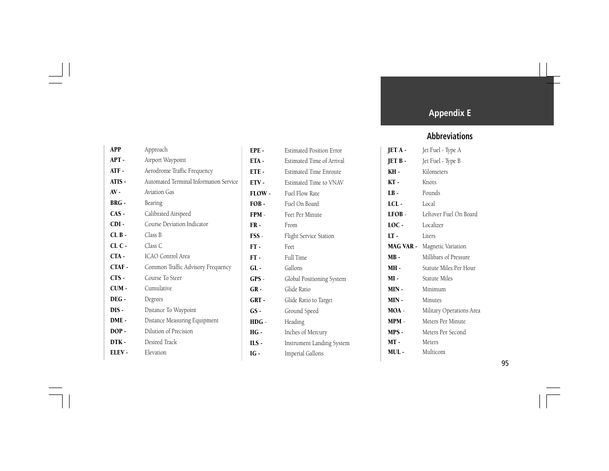 Abbreviations, Appendix e | Garmin GPSMAP 295 User Manual | Page 105 / 116
