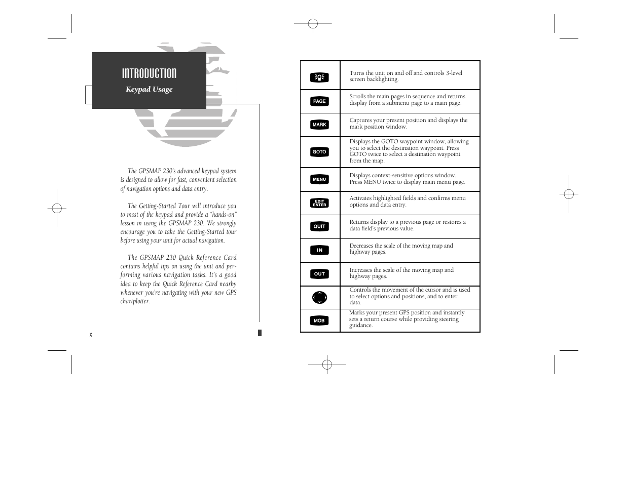 Introduction | Garmin GPSMAP 230 User Manual | Page 12 / 96