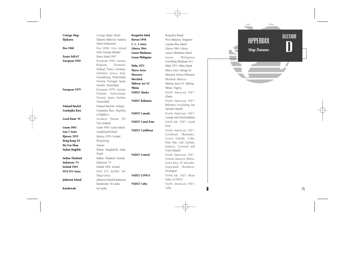 Appendix | Garmin GPSMAP 230 User Manual | Page 87 / 96