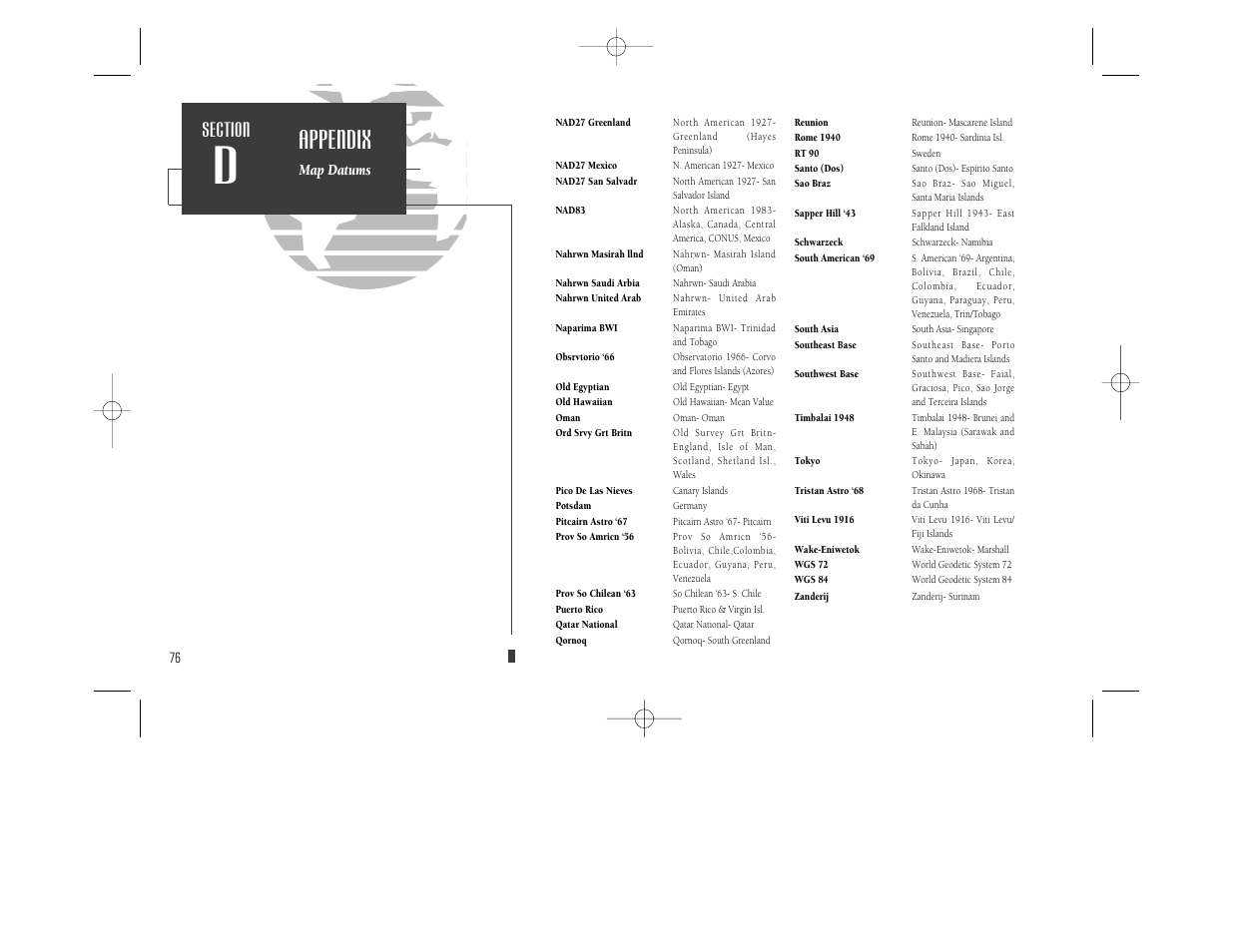 Appendix | Garmin GPSMAP 230 User Manual | Page 88 / 96