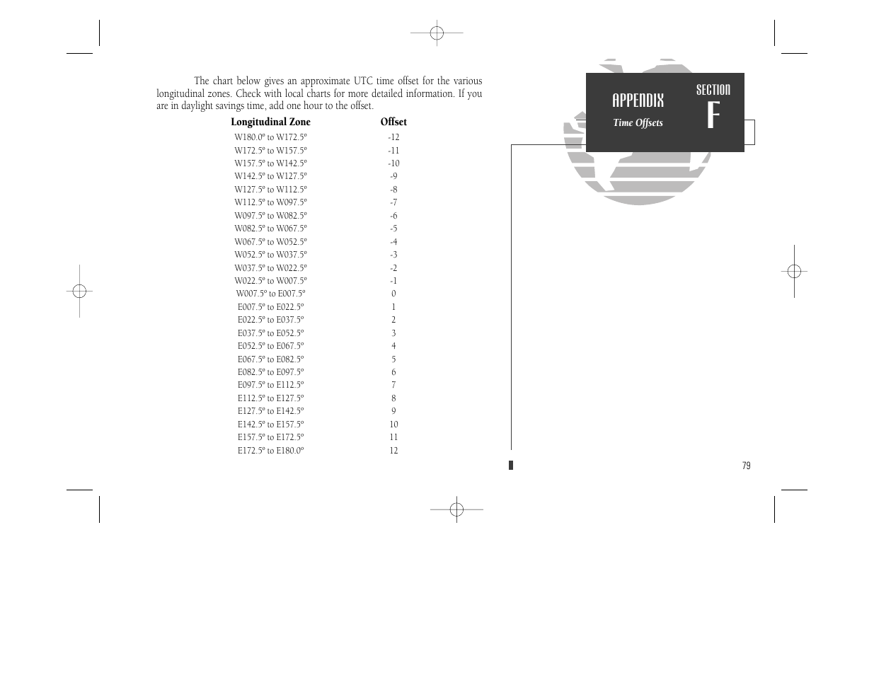 Appendix | Garmin GPSMAP 230 User Manual | Page 91 / 96