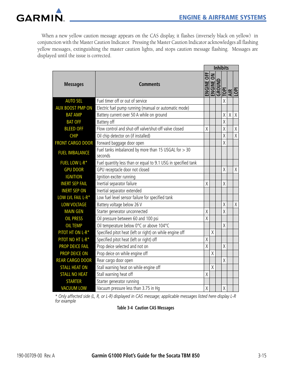 Engine & airframe systems | Garmin G1000 Socata TBM 850 User Manual | Page 105 / 542