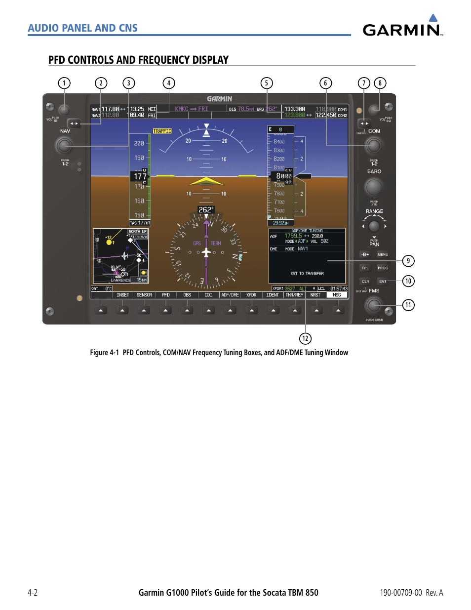 Pfd controls and frequency display, Audio panel and cns | Garmin G1000 Socata TBM 850 User Manual | Page 108 / 542