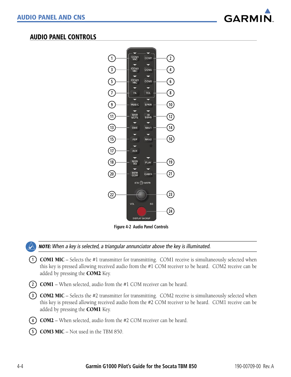 Audio panel controls, Audio panel and cns | Garmin G1000 Socata TBM 850 User Manual | Page 110 / 542