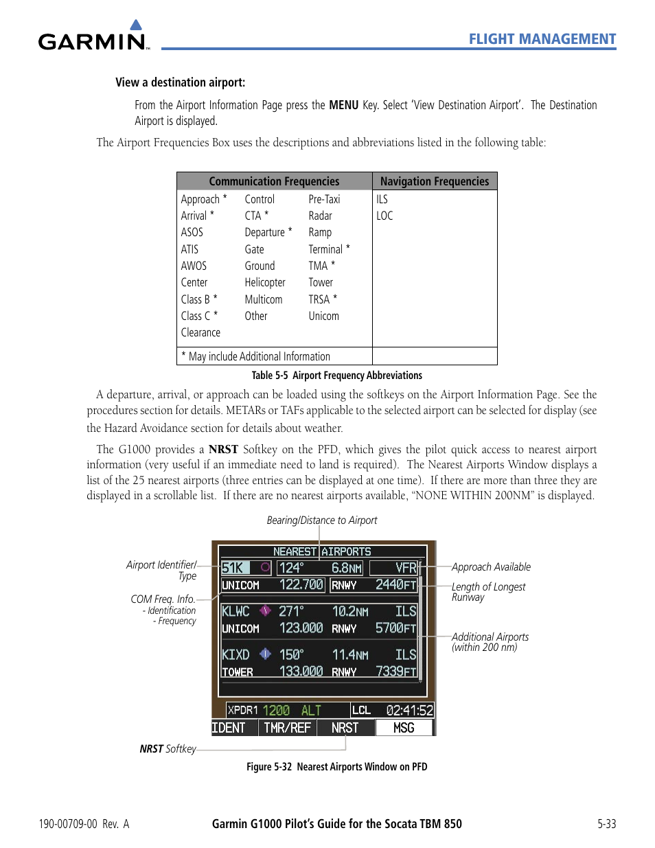 Flight management | Garmin G1000 Socata TBM 850 User Manual | Page 185 / 542
