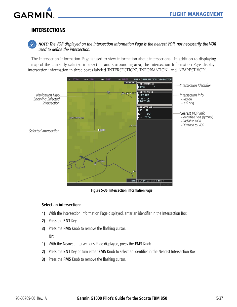 Intersections, Flight management | Garmin G1000 Socata TBM 850 User Manual | Page 189 / 542
