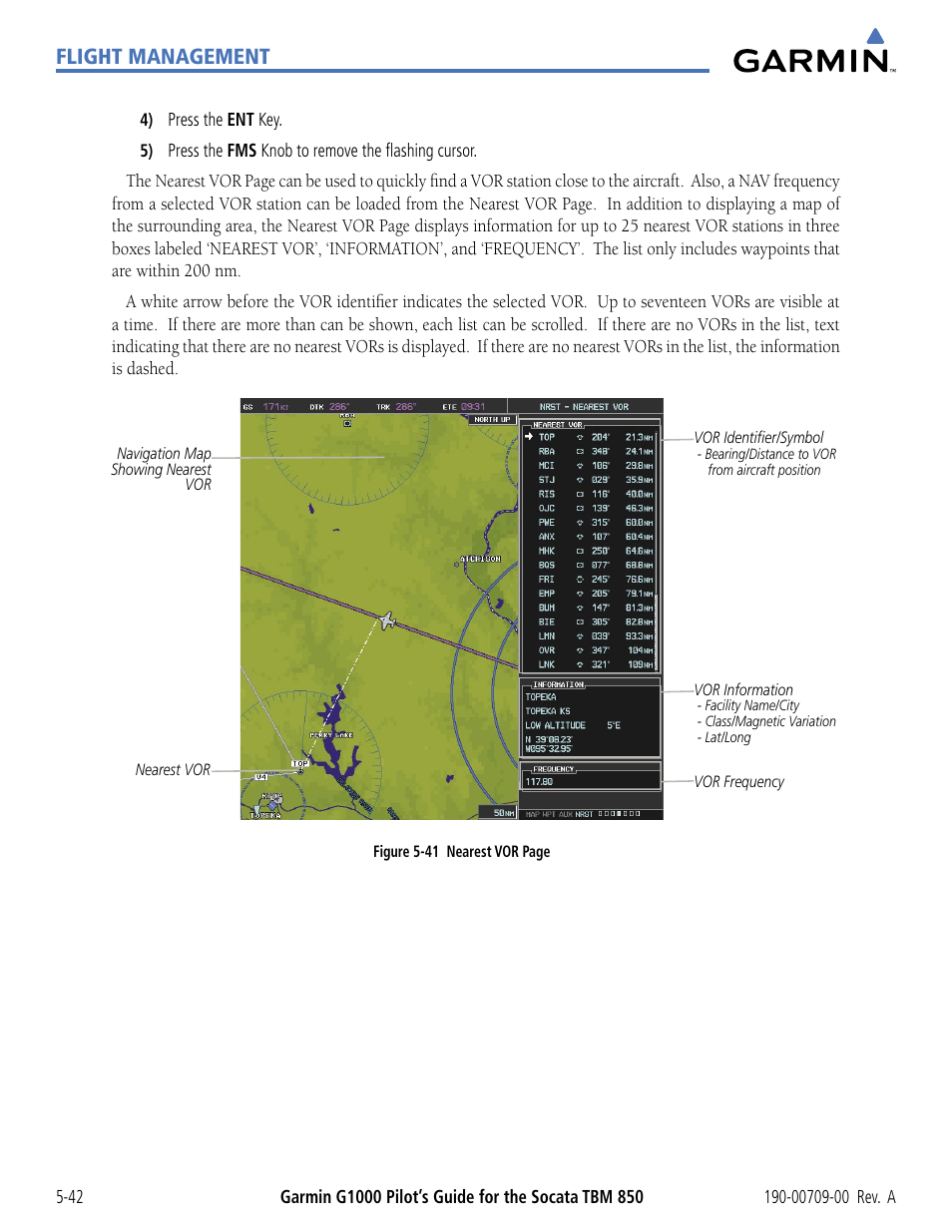 Flight management | Garmin G1000 Socata TBM 850 User Manual | Page 194 / 542