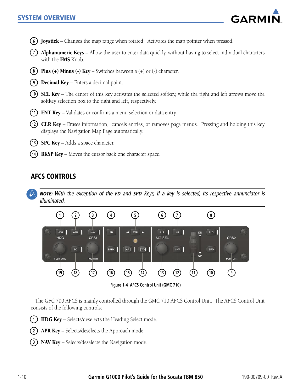 Afcs controls, System overview | Garmin G1000 Socata TBM 850 User Manual | Page 20 / 542