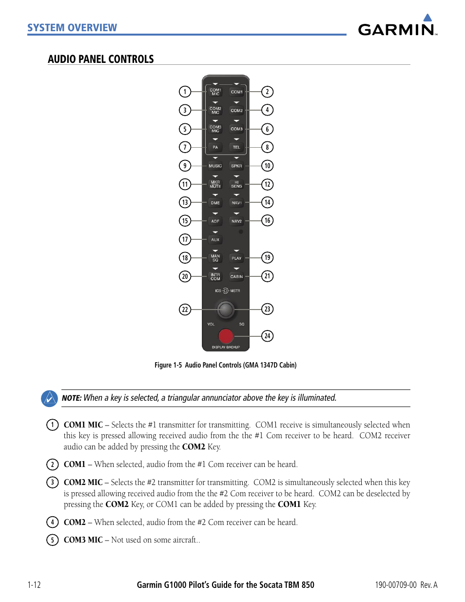 Audio panel controls, System overview | Garmin G1000 Socata TBM 850 User Manual | Page 22 / 542