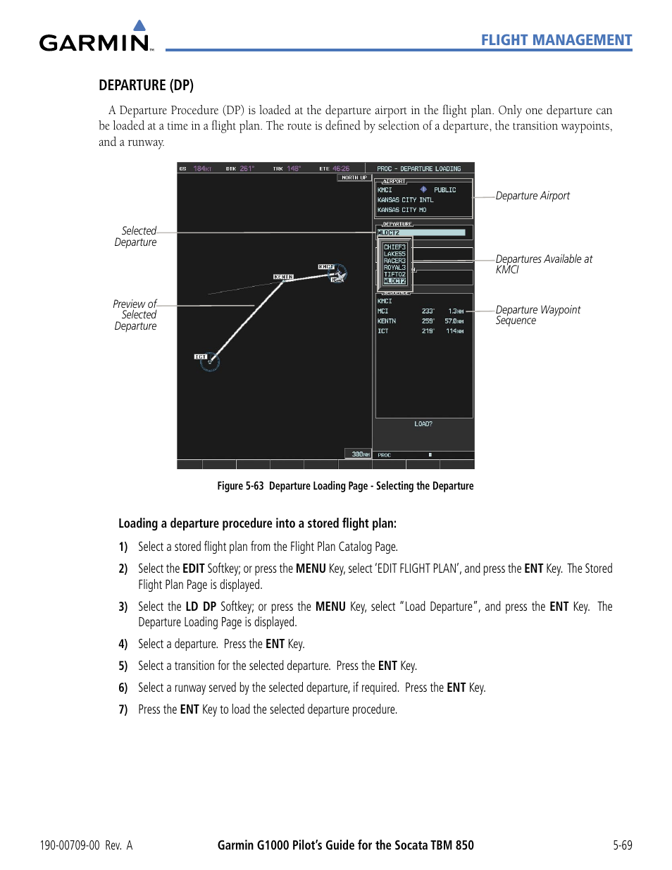 Flight management departure (dp) | Garmin G1000 Socata TBM 850 User Manual | Page 221 / 542