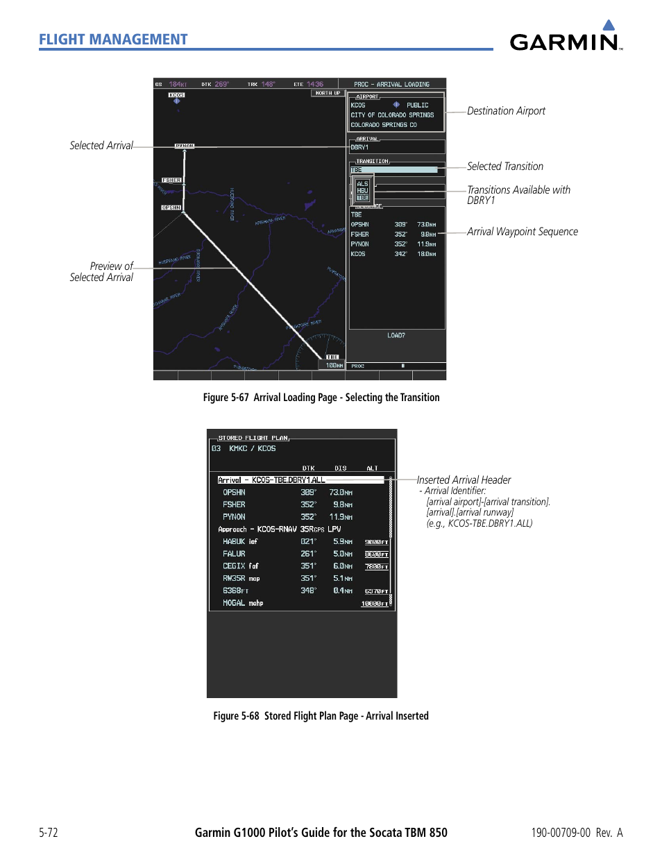 Flight management | Garmin G1000 Socata TBM 850 User Manual | Page 224 / 542