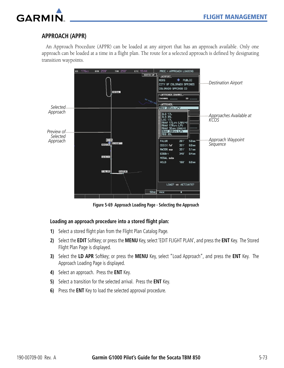 Flight management approach (appr) | Garmin G1000 Socata TBM 850 User Manual | Page 225 / 542