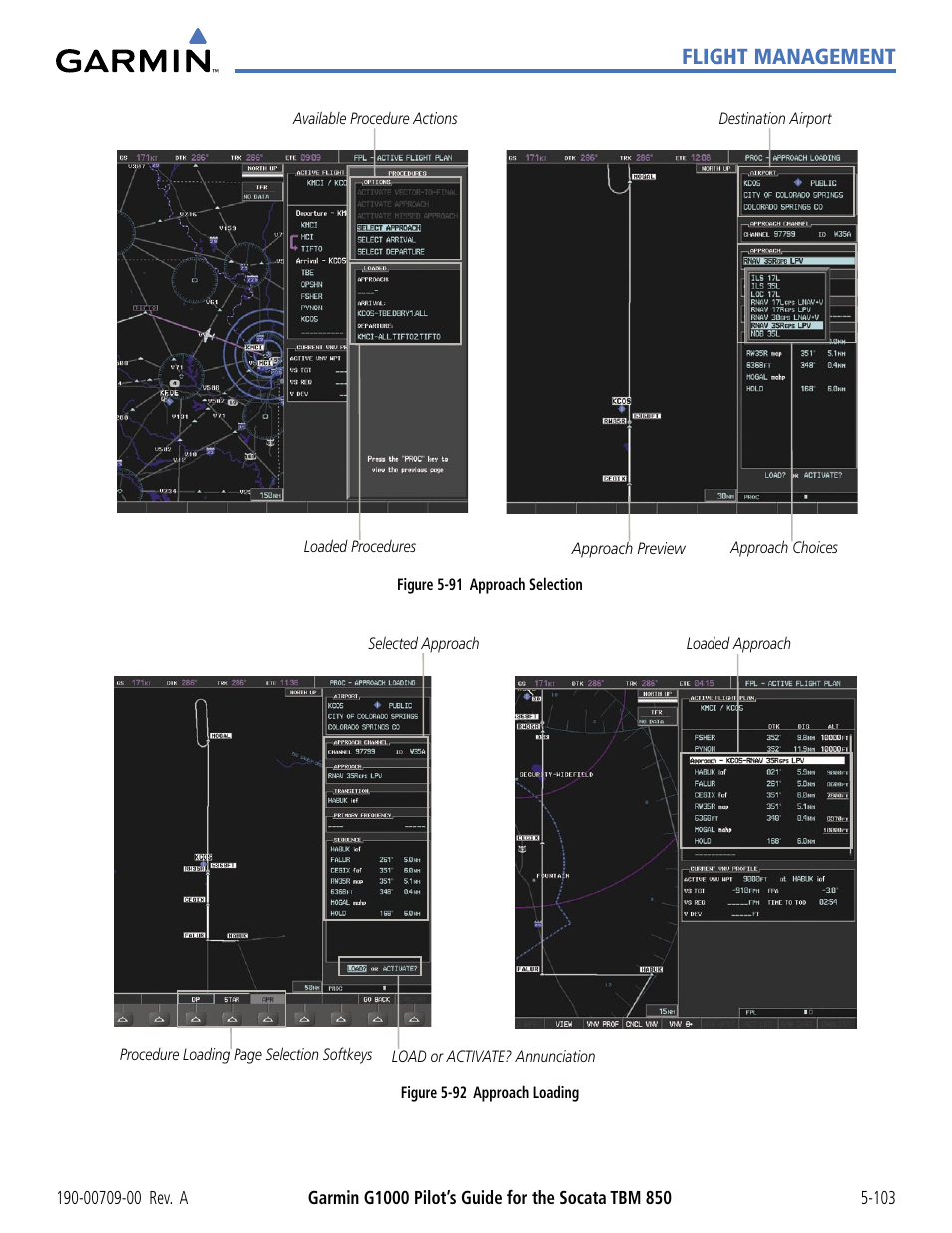 Flight management | Garmin G1000 Socata TBM 850 User Manual | Page 255 / 542