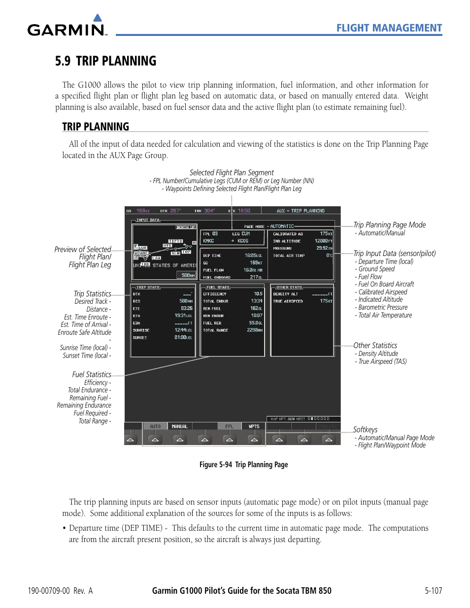 9 trip planning, Trip planning, 9 trip planning -107 | Flight management | Garmin G1000 Socata TBM 850 User Manual | Page 259 / 542