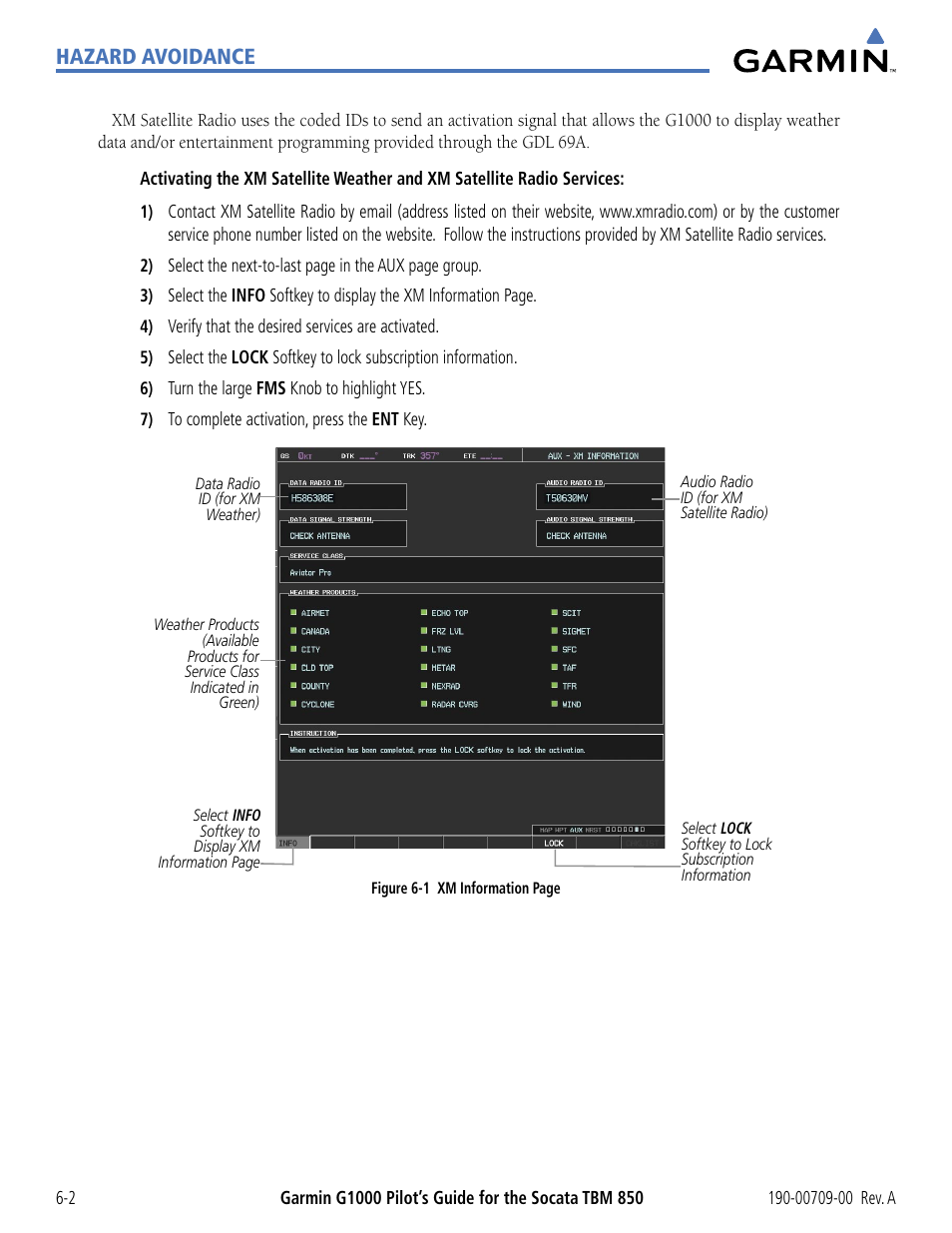 Hazard avoidance | Garmin G1000 Socata TBM 850 User Manual | Page 302 / 542