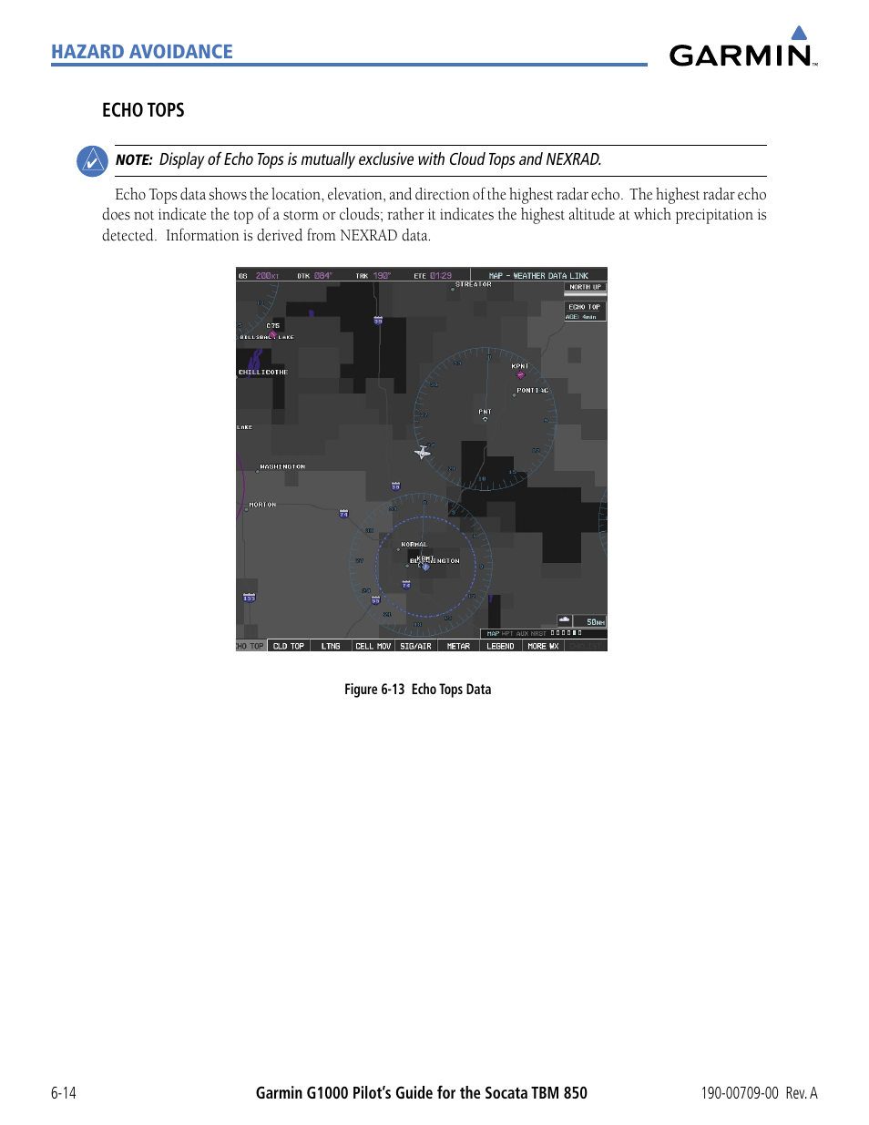 Garmin G1000 Socata TBM 850 User Manual | Page 314 / 542