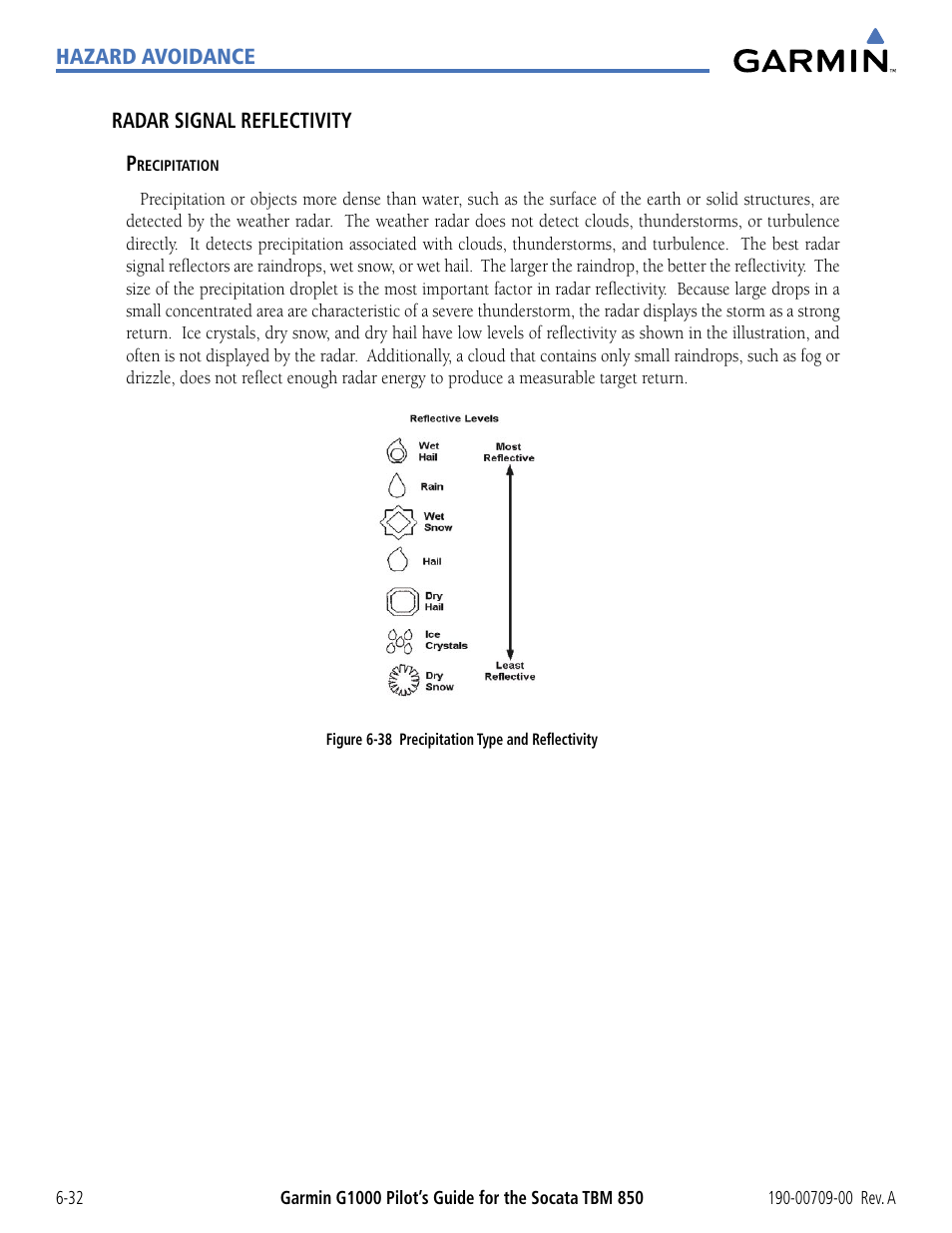 Garmin G1000 Socata TBM 850 User Manual | Page 332 / 542