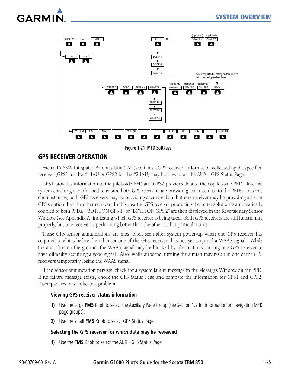 Gps receiver operation, System overview, Figure 1-21 mfd softkeys | Garmin G1000 Socata TBM 850 User Manual | Page 35 / 542