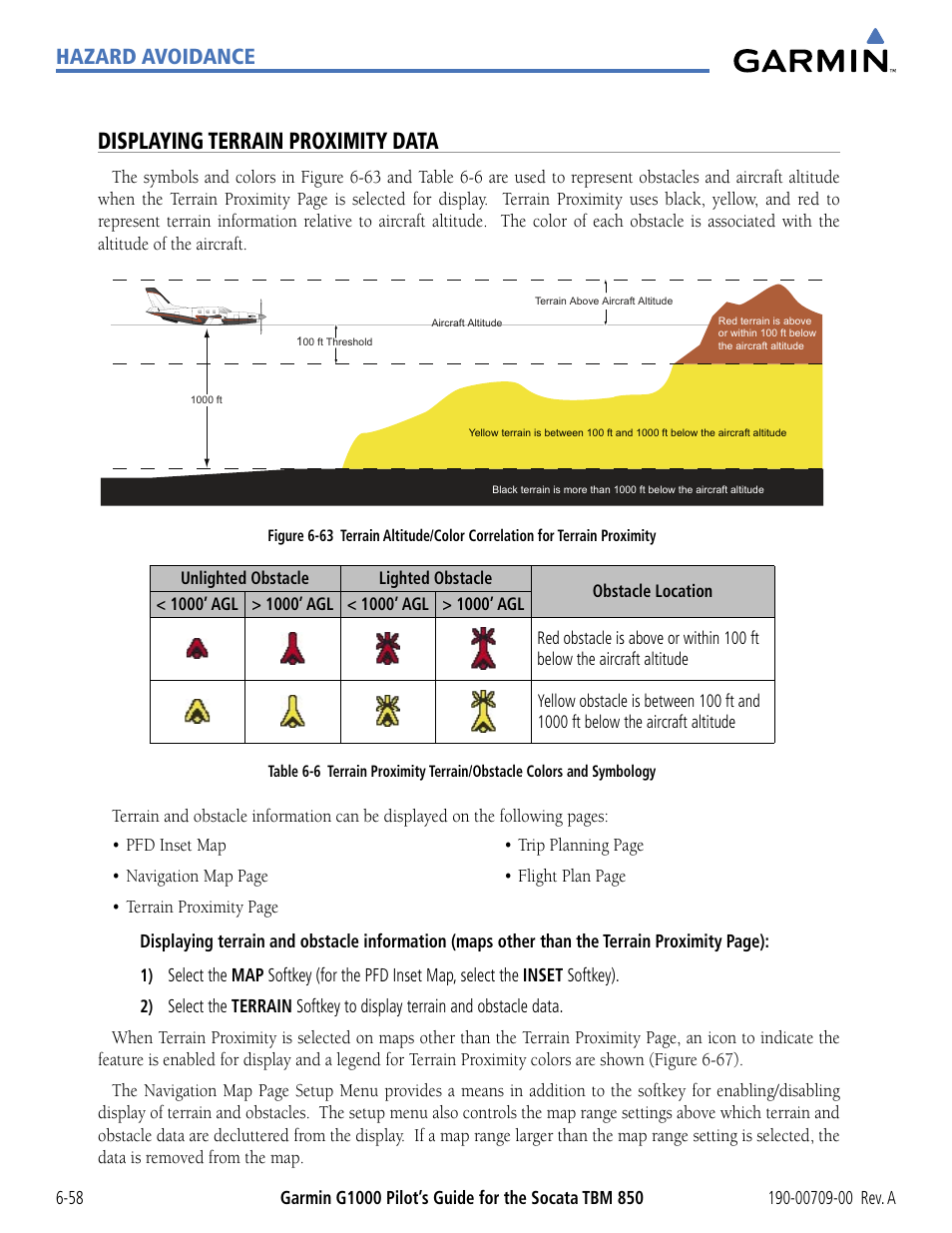 Displaying terrain proximity data, Hazard avoidance | Garmin G1000 Socata TBM 850 User Manual | Page 358 / 542