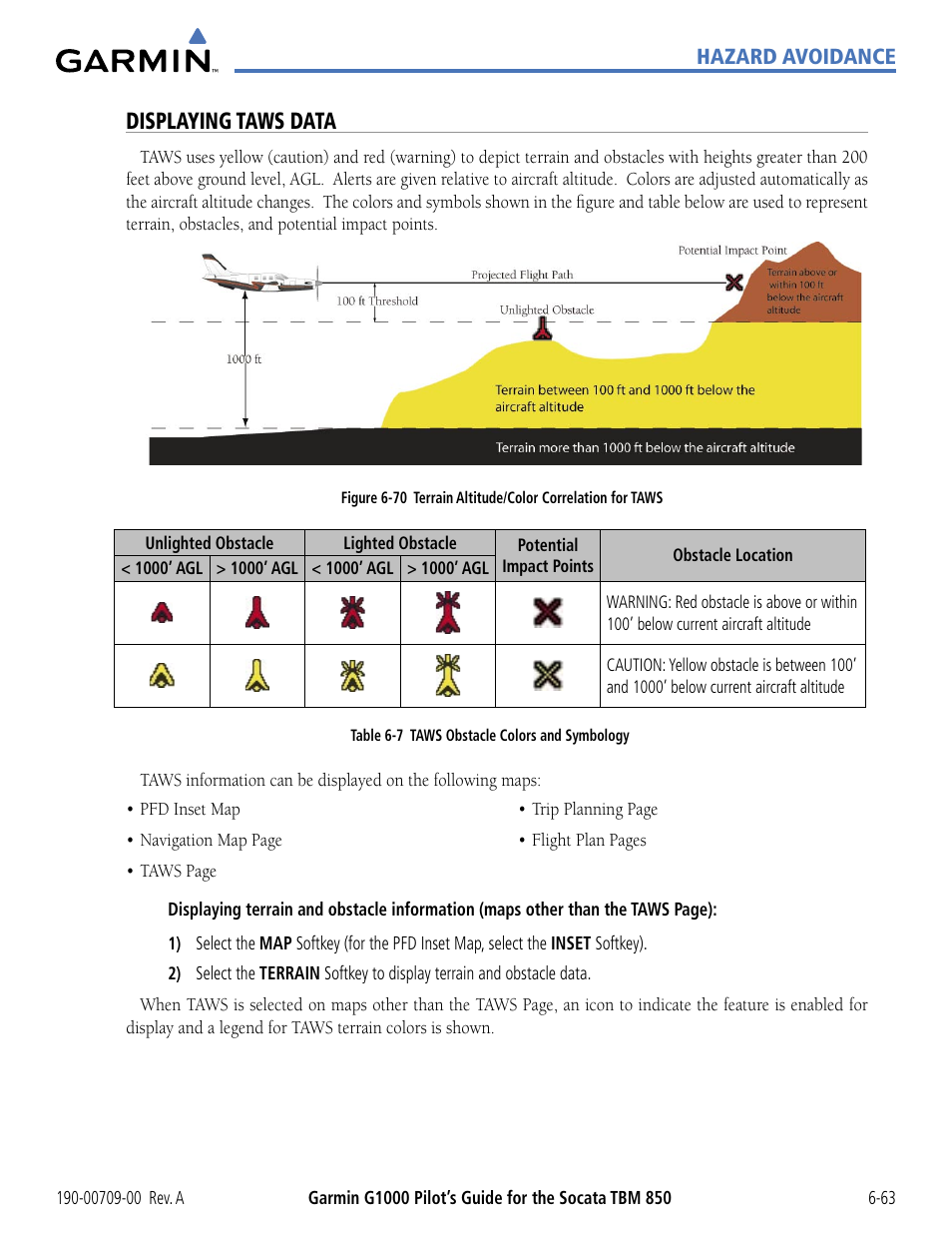 Displaying taws data | Garmin G1000 Socata TBM 850 User Manual | Page 363 / 542