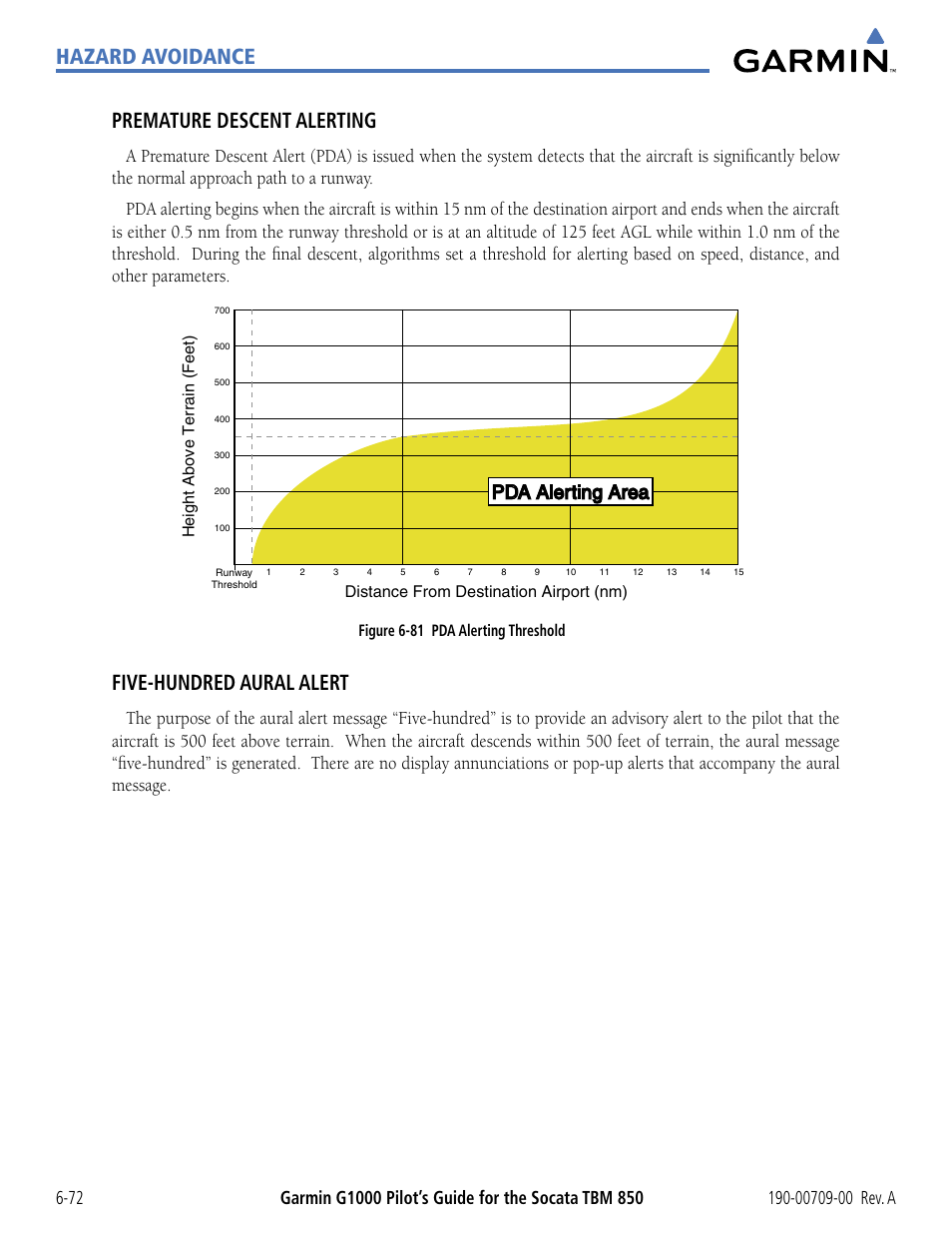 Hazard avoidance premature descent alerting, Five-hundred aural alert, Pda alerting area | Garmin G1000 Socata TBM 850 User Manual | Page 372 / 542