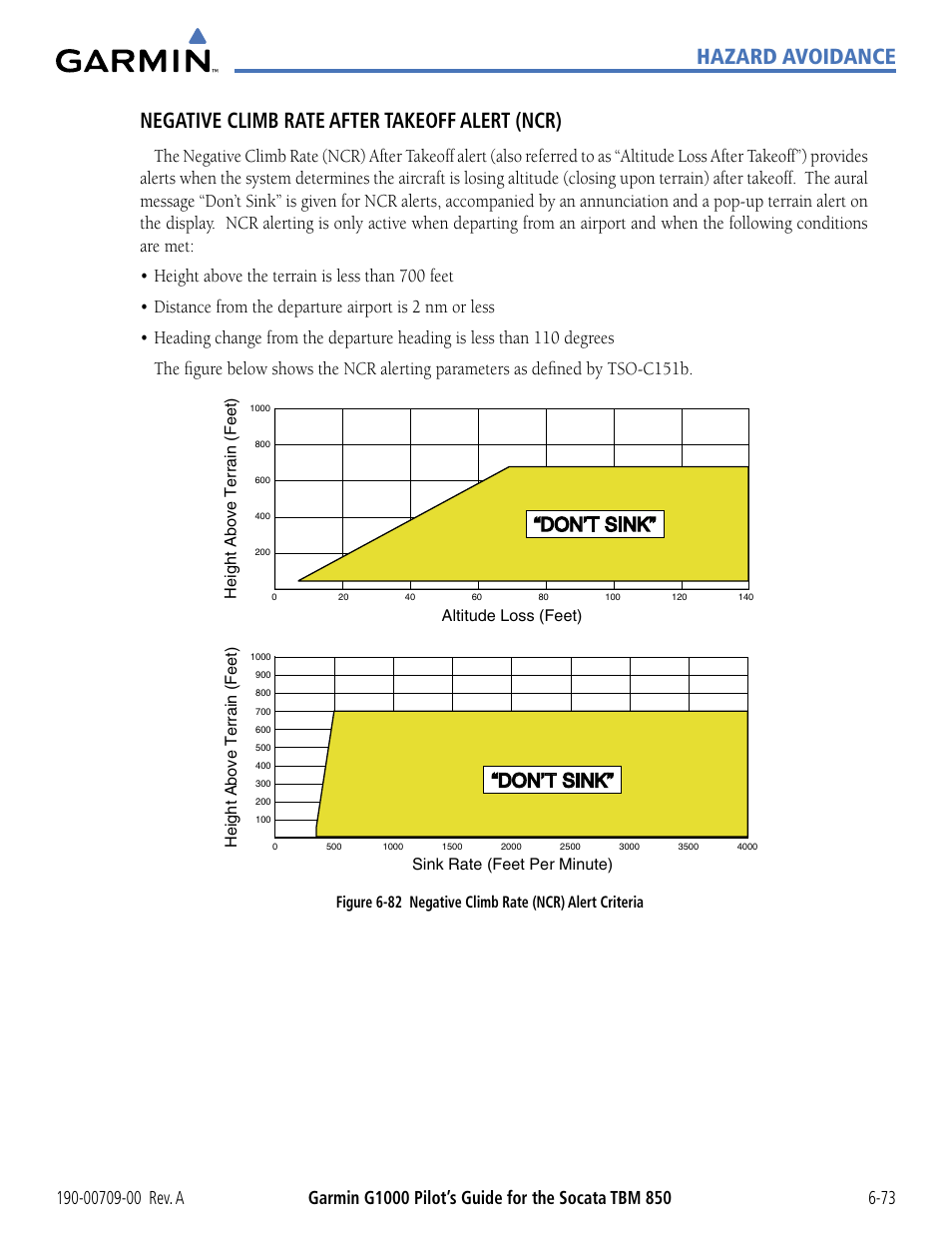 Don’t sink, Height above terrain (feet ) altitude loss (feet) | Garmin G1000 Socata TBM 850 User Manual | Page 373 / 542