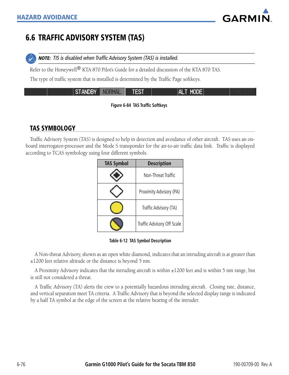 6 traffic advisory system (tas), Tas symbology, 6 trafﬁc advisory system (tas) -76 | Garmin G1000 Socata TBM 850 User Manual | Page 376 / 542