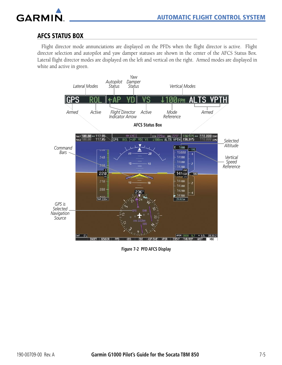 Afcs status box, Automatic flight control system | Garmin G1000 Socata TBM 850 User Manual | Page 389 / 542