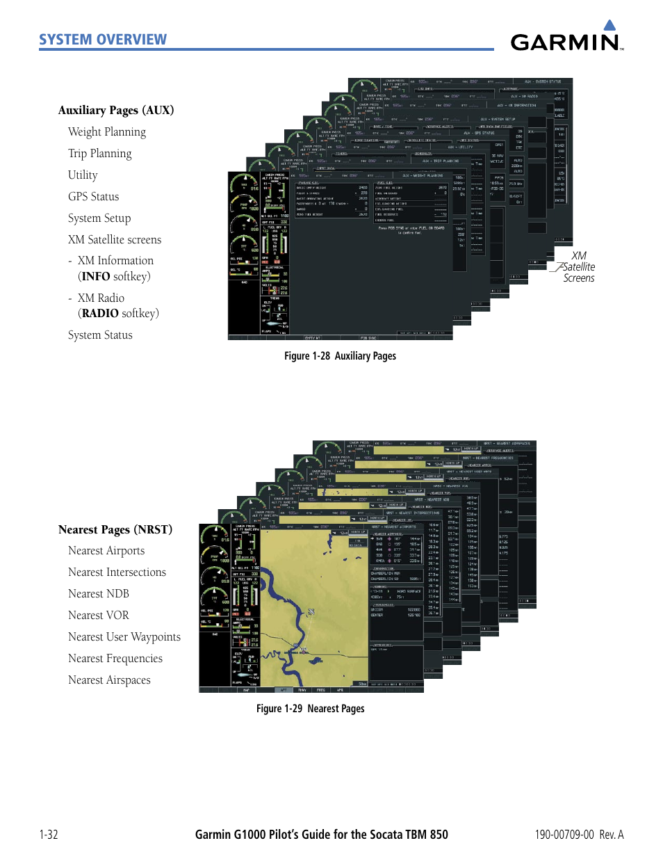 Garmin G1000 Socata TBM 850 User Manual | Page 42 / 542