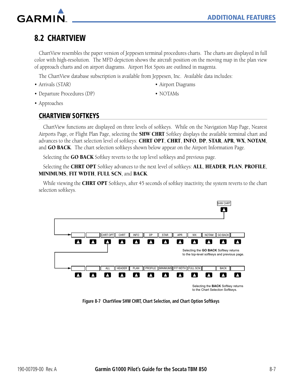 2 chartview, Chartview softkeys, 2 chartview -7 | Additional features | Garmin G1000 Socata TBM 850 User Manual | Page 439 / 542