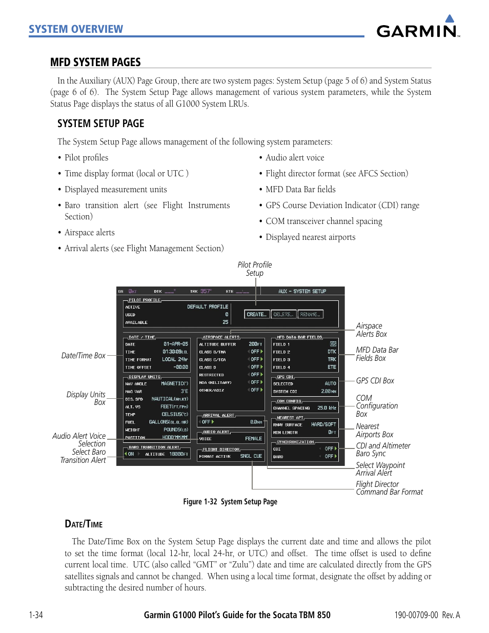 Mfd system pages, System overview, System setup page | Garmin G1000 Socata TBM 850 User Manual | Page 44 / 542