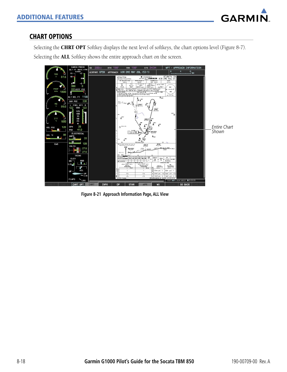 Chart options | Garmin G1000 Socata TBM 850 User Manual | Page 450 / 542