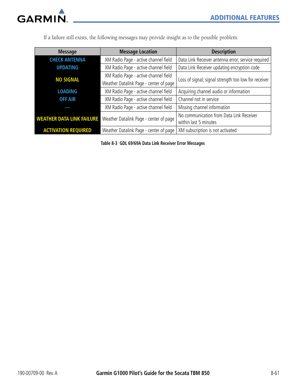 Additional features | Garmin G1000 Socata TBM 850 User Manual | Page 493 / 542