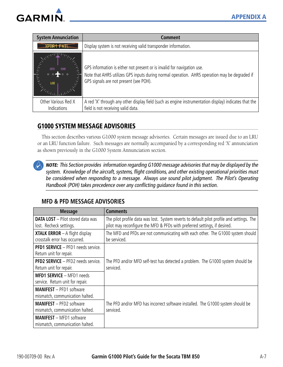 G1000 system message advisories | Garmin G1000 Socata TBM 850 User Manual | Page 501 / 542