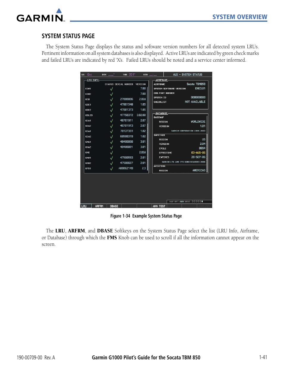 Garmin G1000 Socata TBM 850 User Manual | Page 51 / 542