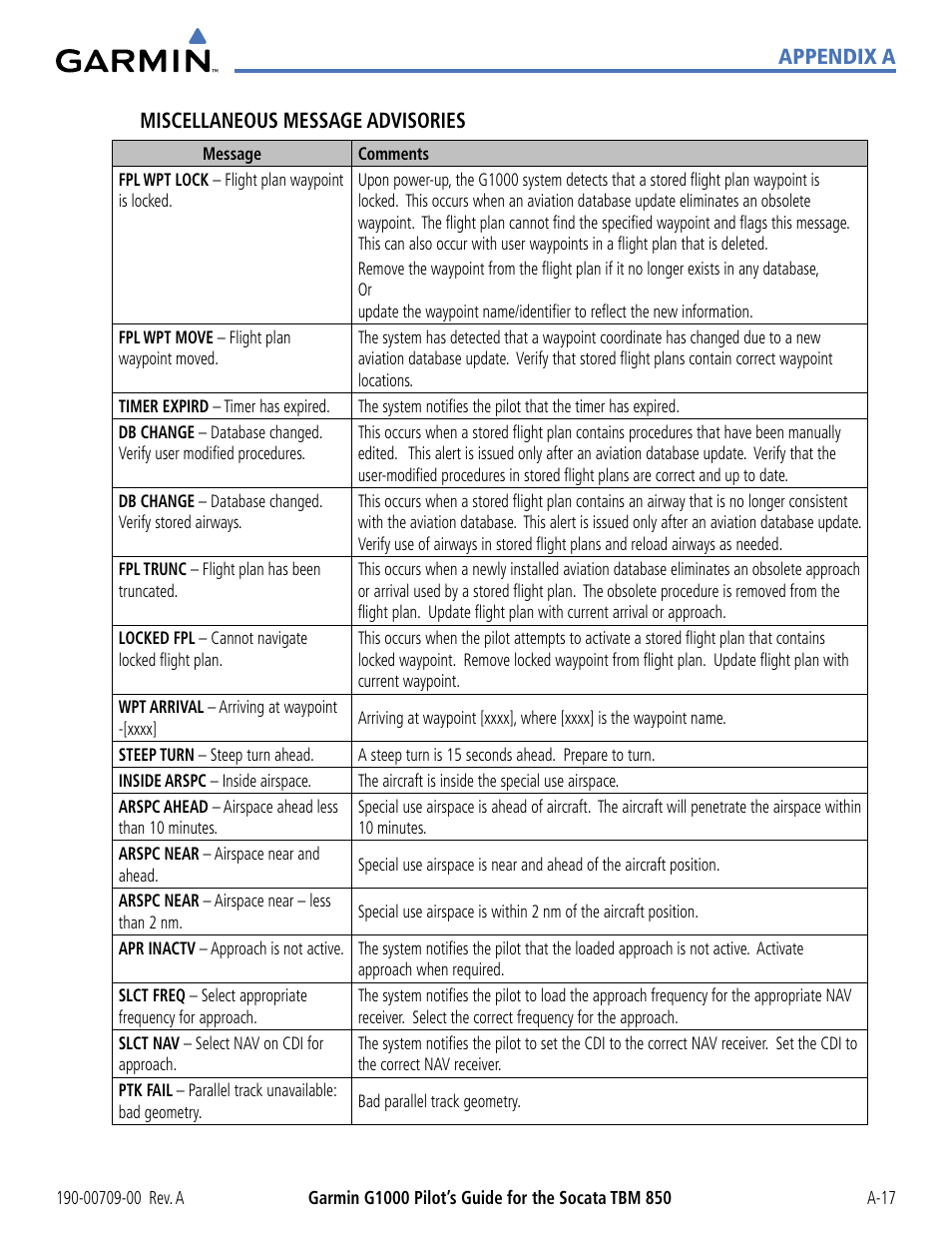 Appendix a miscellaneous message advisories | Garmin G1000 Socata TBM 850 User Manual | Page 511 / 542