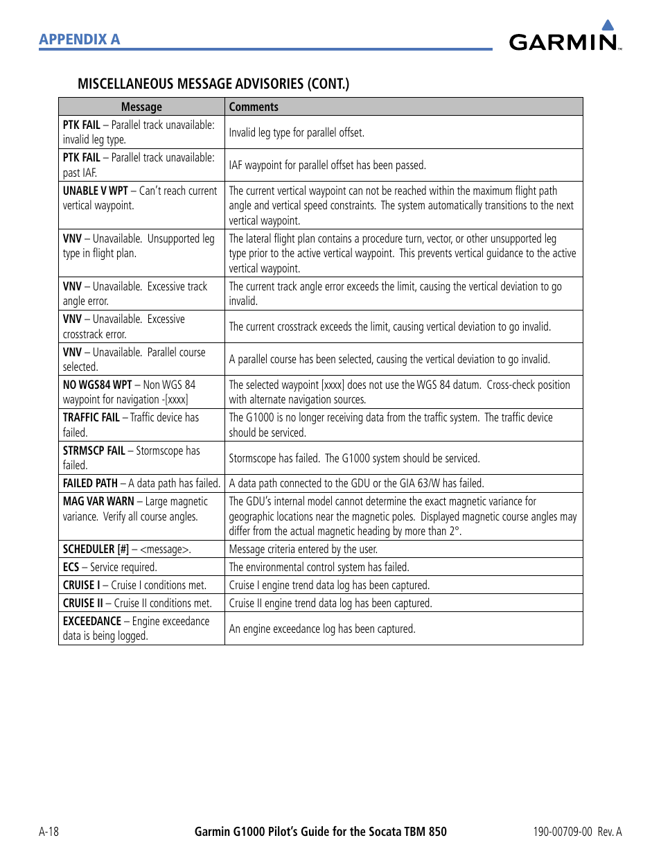 Garmin G1000 Socata TBM 850 User Manual | Page 512 / 542