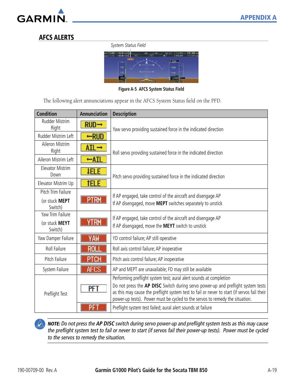 Afcs alerts, A-19, Appendix a | Garmin G1000 Socata TBM 850 User Manual | Page 513 / 542