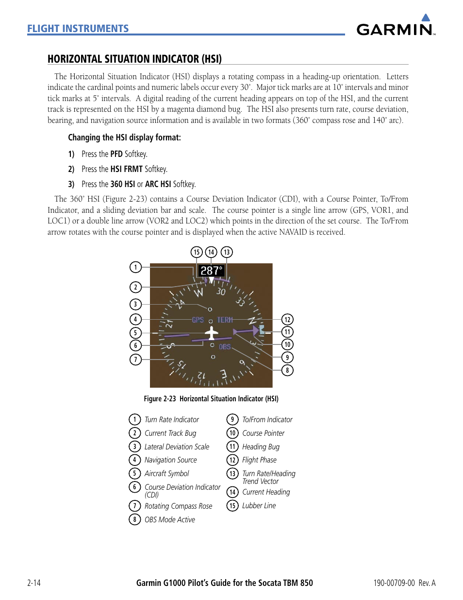 Horizontal situation indicator (hsi), Flight instruments | Garmin G1000 Socata TBM 850 User Manual | Page 68 / 542