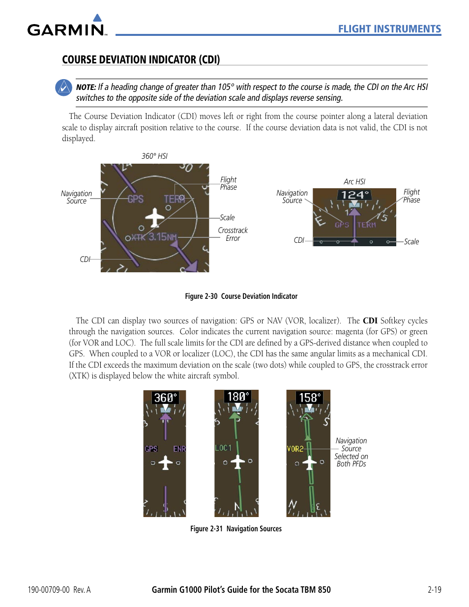 Course deviation indicator (cdi), Flight instruments | Garmin G1000 Socata TBM 850 User Manual | Page 73 / 542