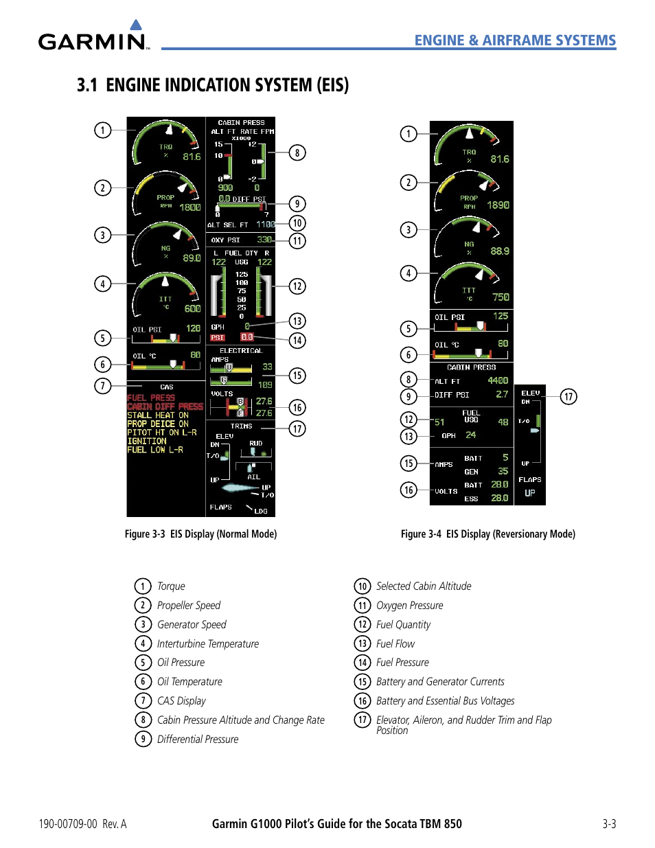 1 engine indication system (eis), 1 engine indication system (eis) -3, Engine & airframe systems | Garmin G1000 Socata TBM 850 User Manual | Page 93 / 542