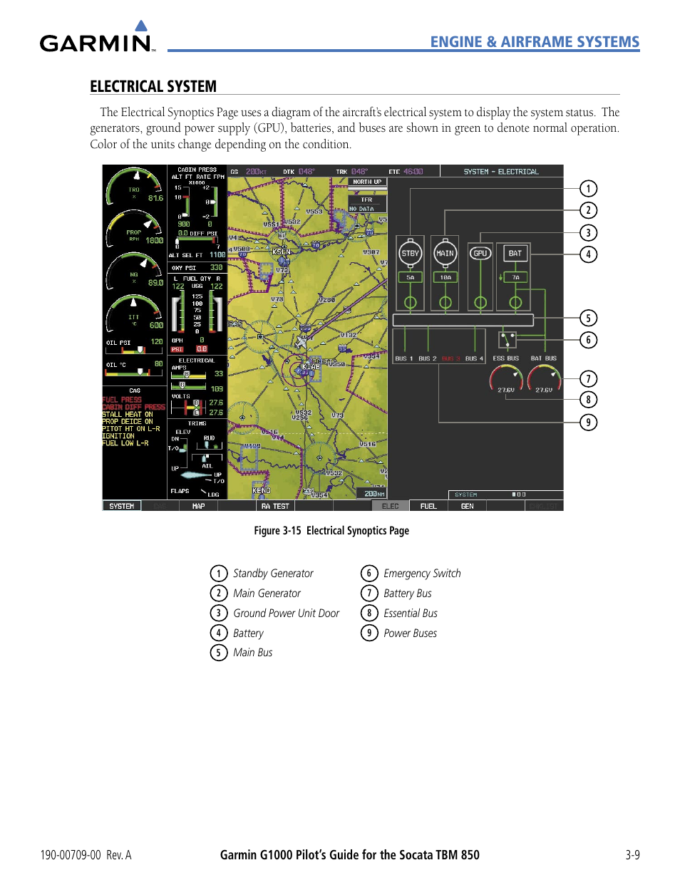 Electrical system, Engine & airframe systems | Garmin G1000 Socata TBM 850 User Manual | Page 99 / 542