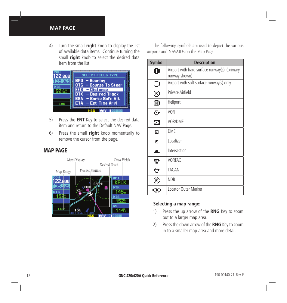 Garmin GNC 420 User Manual | Page 12 / 22