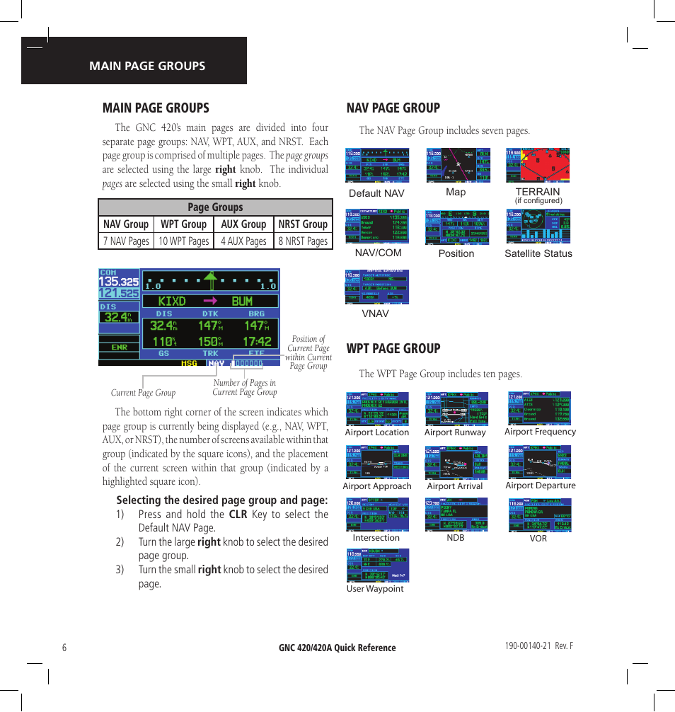 Main page groups, Nav page group, Wpt page group | Garmin GNC 420 User Manual | Page 6 / 22