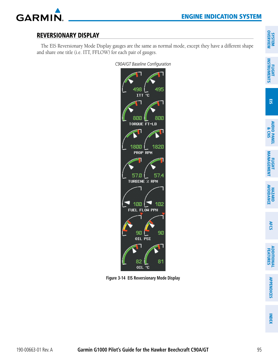 Reversionary display, Engine indication system | Garmin G1000 King Air C90GT User Manual | Page 109 / 586