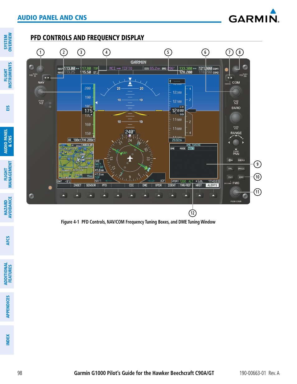 Pfd controls and frequency display, Audio panel and cns | Garmin G1000 King Air C90GT User Manual | Page 112 / 586