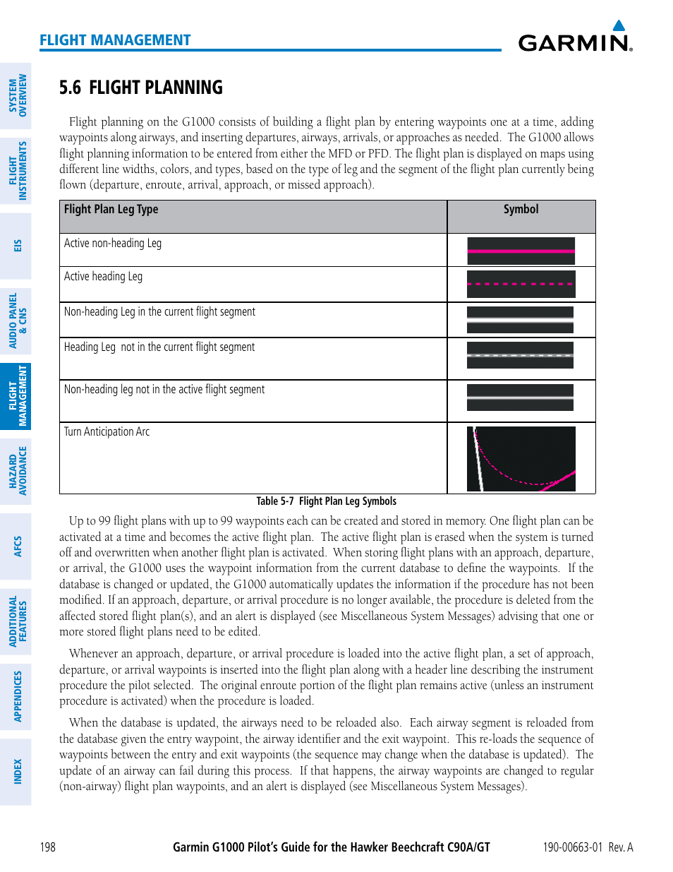 6 flight planning, Flight management | Garmin G1000 King Air C90GT User Manual | Page 212 / 586