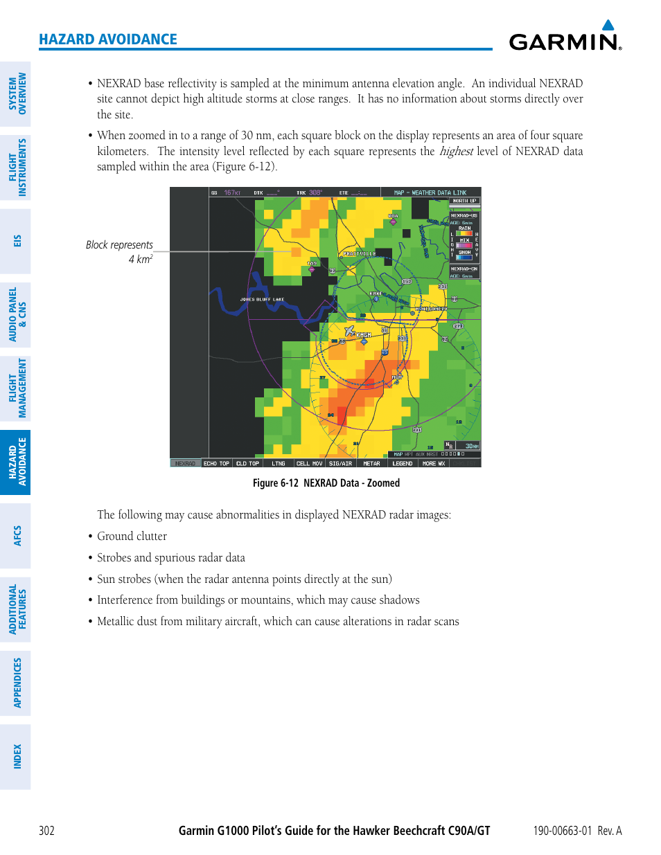 Hazard avoidance | Garmin G1000 King Air C90GT User Manual | Page 316 / 586